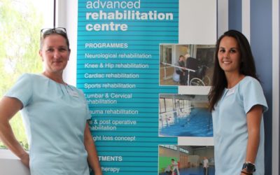 Medifit op TV bij RTL7